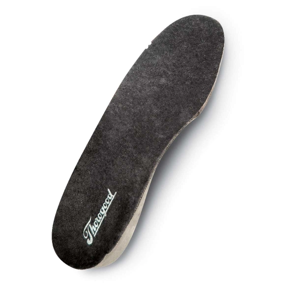 Polyurethane footbed deals