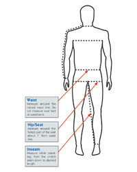 Step by Step Pant Measurement with Size Chart  Fashion2Apparel